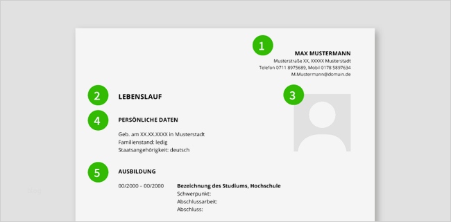Lebenslauf Vorlage Max Mustermann Einzigartig Lebenslauf Muster Studenten Bewerbungsprofi Net