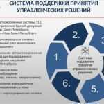 Lebenslauf Vorlage Trackid Sp 006 Angenehm Турбо бинарные опционы Trackid=sp 006 Jazz Fever