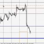 Lebenslauf Vorlage Trackid Sp 006 Wunderbar Прогноз бинарные опционы Trackid=sp 006