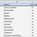 Leere Puzzle Vorlage Hübsch Geburtstag Per Zufall