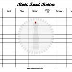 Leere Tabellen Vorlagen Zum Ausdrucken Wunderbar Stadt Land Kultur