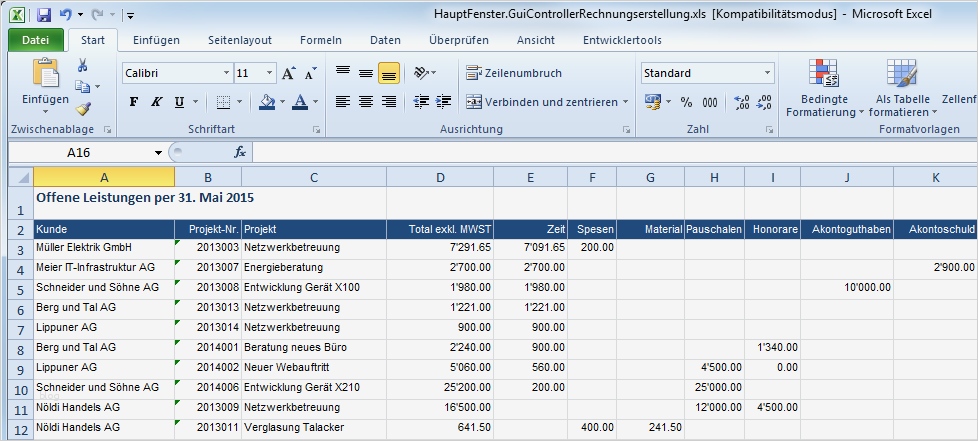 Leistungserfassung Excel Vorlage Best Of Das Leistungserfassungs System Bietet Zahlreiche Auswertungen