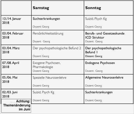 Leistungserfassung Excel Vorlage Erstaunlich Ausgezeichnet Entscheidungsmatrix Vorlage Zeitgenössisch