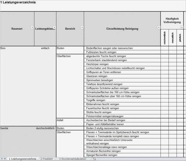 Leistungsverzeichnis Unterhaltsreinigung Vorlage Angenehm atemberaubend Qualitätskontrollvorlage Ideen Entry Level