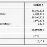 Leistungsverzeichnis Unterhaltsreinigung Vorlage Fabelhaft Online Leistungsverzeichnis Fr Ihren Privaten Hausbau Bei