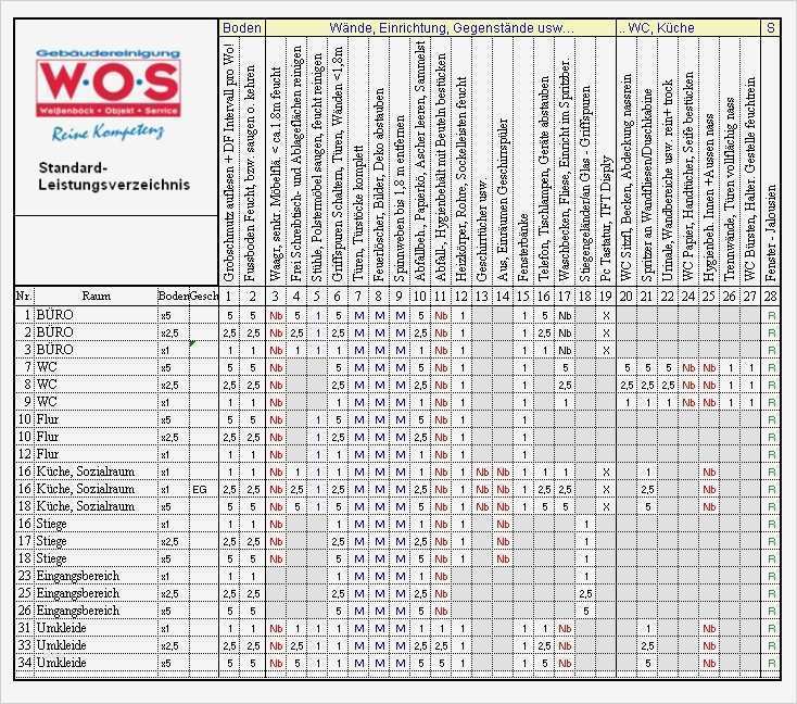Leistungsverzeichnis Unterhaltsreinigung Vorlage Gut W O S Reinigung