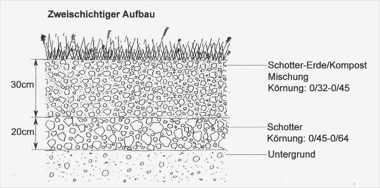 Leistungsverzeichnis Unterhaltsreinigung Vorlage Hübsch Online Leistungsverzeichnis Fr Ihren Privaten Hausbau Bei