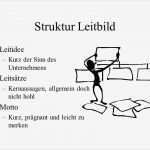 Leitbild Erstellen Vorlage Fabelhaft Großzügig Leitbild Vorlage Galerie Dokumentationsvorlage