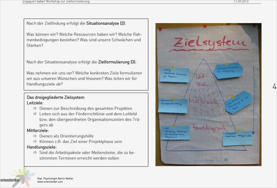Leitbild Erstellen Vorlage Genial Groß Leitbild Vorlage Zeitgenössisch Beispiel