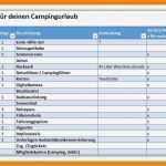 Leitz Easyprint Vorlage Süß Groß Hr Checklistenvorlage Bilder Dokumentationsvorlage