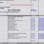 Leitz Etiketten 1685 Vorlage Word Fabelhaft 20 Inspirational Leitz ordner Rückenschilder Vorlage