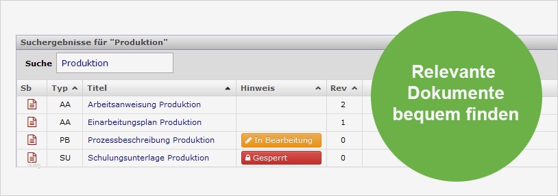Lenkung Von Dokumenten Vorlage Schönste Lenkung Von Dokumenten