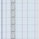 Lernplan Studium Excel Vorlage Wunderbar Lernplan Erstellen Fürs Studium Vorlagen &amp; Tipps