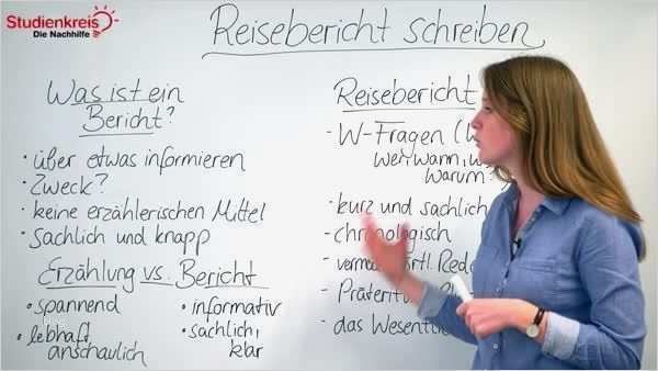 Leserbrief Schreiben Vorlage Erstaunlich Erfreut Zeitungsbericht Vorlage Fotos Entry Level Resume