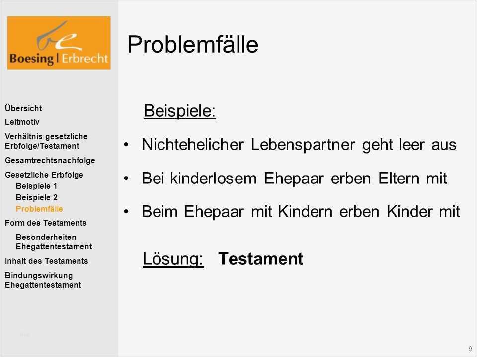 Letzter Wille Vorlage Schön Erbfolge Mit Testament Testament Schreiben Letzter Wille