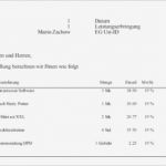 Libreoffice Vorlage Lebenslauf Wunderbar Libreoffice Vorlage Rechnung Rechnungsvorlage Openoffice