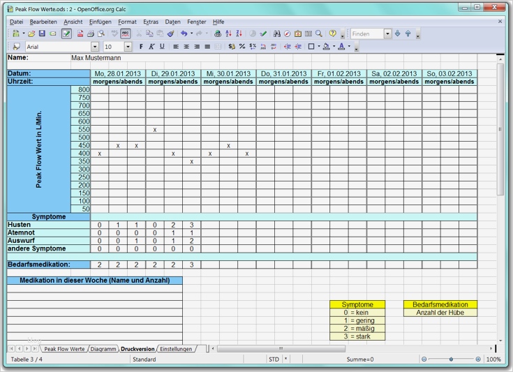 Libreoffice Vorlagen Präsentation Großartig Snowbits Code Snippets – Peak Flow Werte