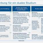 Libreoffice Vorlagen Rechnung Genial Libreoffice Rechnung Erstellen Rechnungsvorlage Openoffice