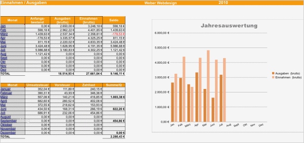 Libreoffice Vorlagen Rechnung Süß Libreoffice Vorlage Rechnung Rechnungsvorlage Openoffice