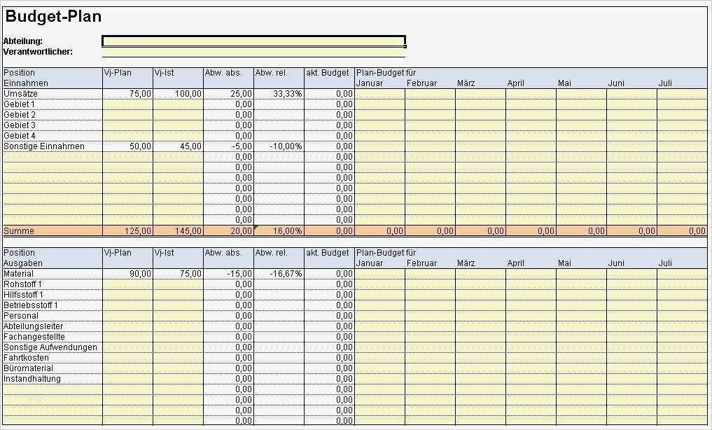 Liquiditätsplanung Excel Vorlage Gratis Beste Vorlage Für Bud Plan Änderungsantrag Und Auswertung