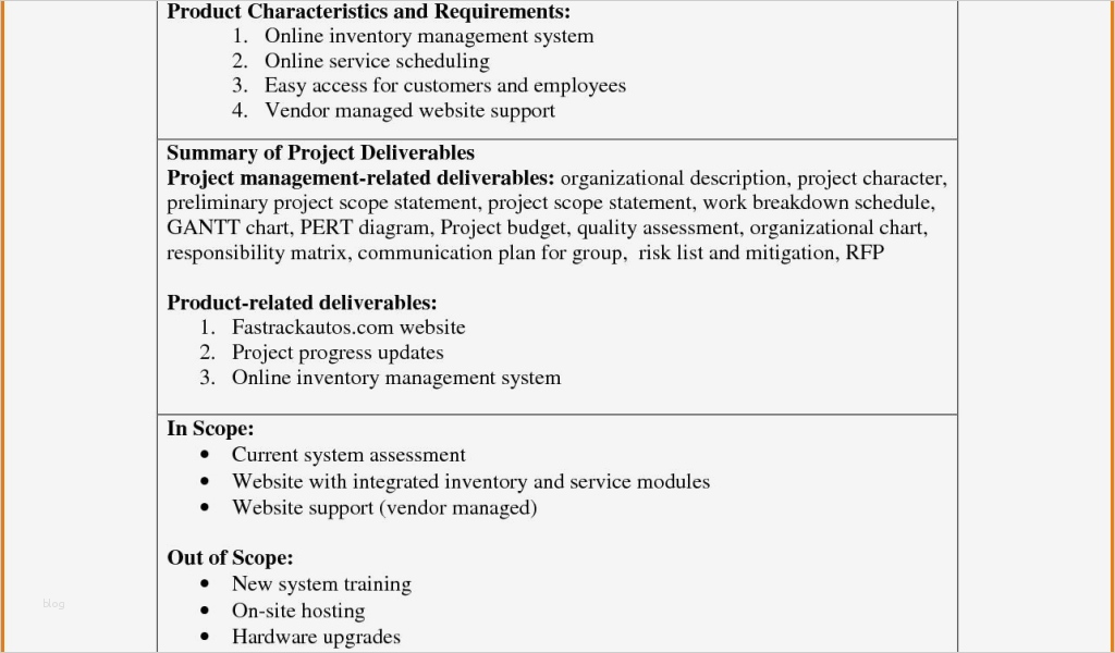 Managed Service Vertrag Vorlage Wunderbar Schön Vendor Vertrag Vorlage Fotos Bilder Für Das