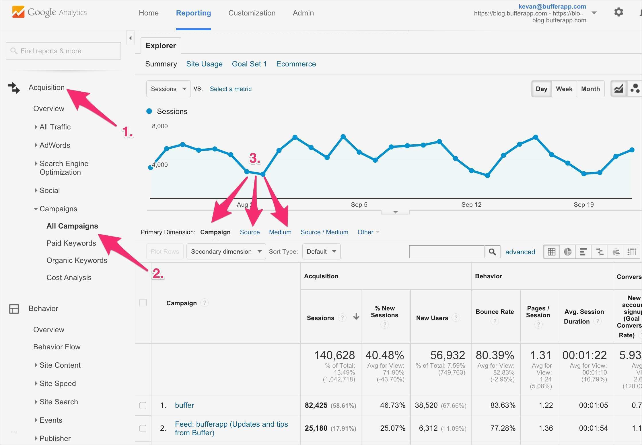 Marketing Briefing Vorlage Fabelhaft tolle Executive Briefing Dokumentvorlage Ideen Ideen