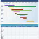 Marketing Budget Vorlage Beste Free Marketing Plan Templates for Excel Smartsheet