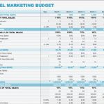 Marketing Budget Vorlage Erstaunlich 7 Free Marketing Bud Templates Marketing