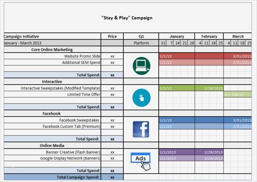 Marketing Budget Vorlage Fabelhaft Free Marketing Plan Template 2016