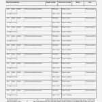 Marketing Budget Vorlage Hübsch atemberaubend Restaurant Bud Vorlage Fotos Entry