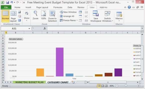Marketing Budget Vorlage Hübsch Freie Meeting Bewerb Bud Vorlage Für Excel 2013