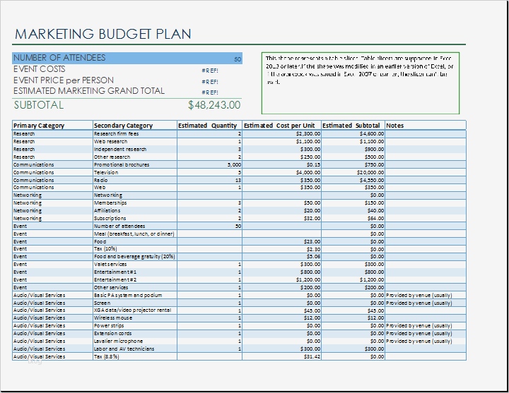 Gemütlich Bud Vorlage Ideen Bilder für das Lebenslauf
