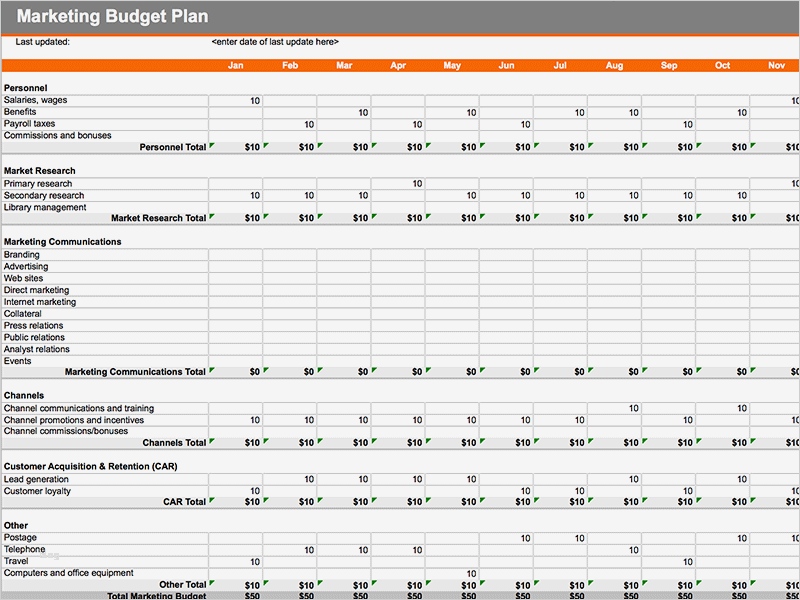 Marketing Plan Vorlage Angenehm 7 Free Marketing Bud Templates Marketing