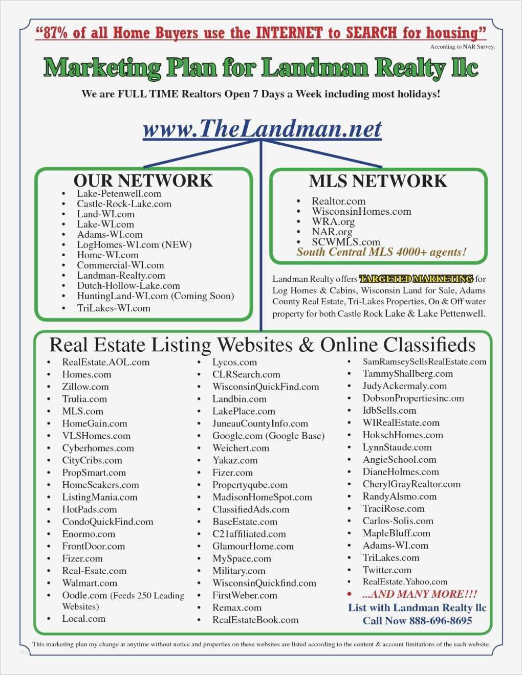 Marketing Plan Vorlage Inspiration tolle B2b Marketingplan Vorlage Fotos Entry Level Resume