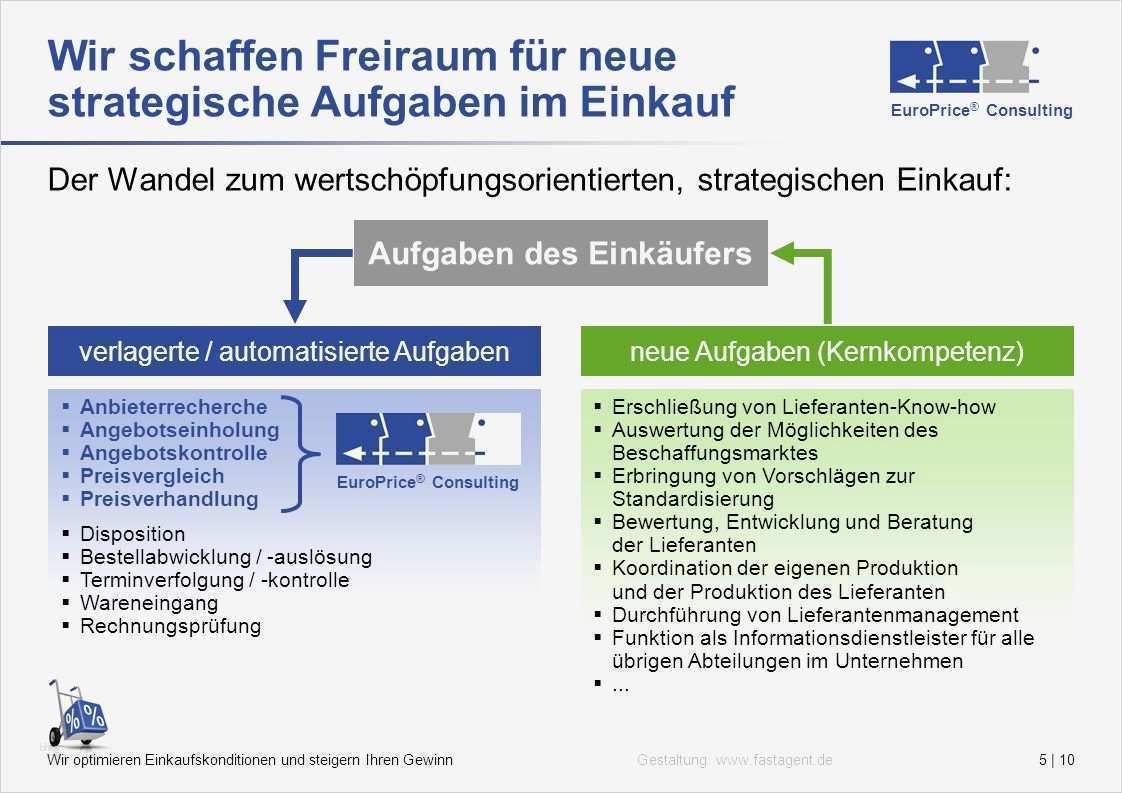 Marktanalyse Vorlage Pdf Fabelhaft Ungewöhnlich Marktanalyse Berichtsvorlage Zeitgenössisch