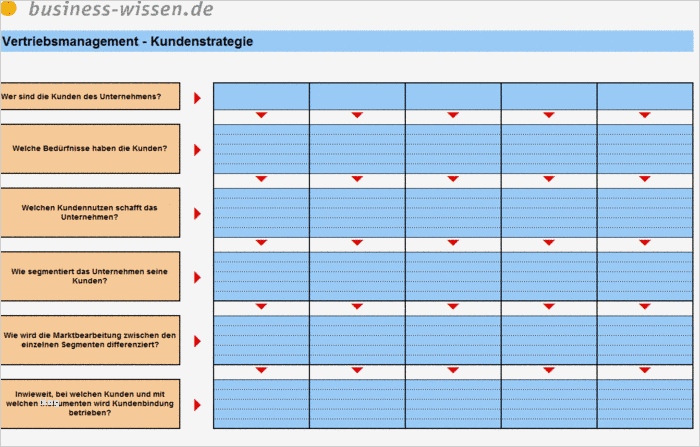 57 Fabelhaft Marktanalyse Vorlage Pdf Bilder 1 Marktanalyse Vorlage Pdf Hübsch Kundengewinnung Download Business Wissen
