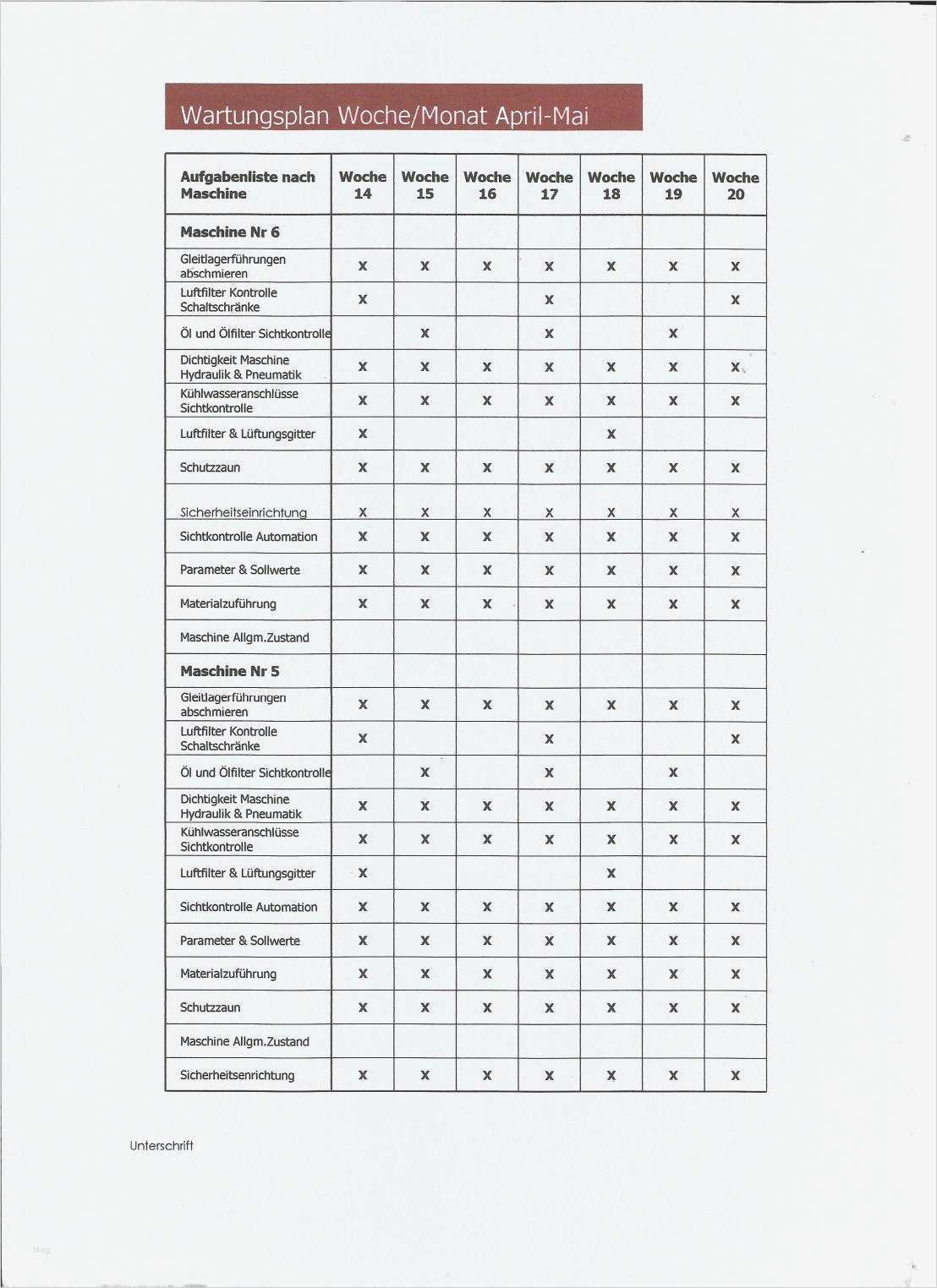 Maschinen Wartungsplan Vorlage Gut Wartungspläne Für Maschinen Und Anlagen – Instandhaltung