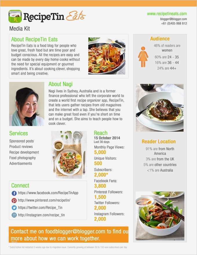 Media Kit Vorlage Kostenlos Fabelhaft Beste Beispiel Media Kit Vorlage Zeitgenössisch