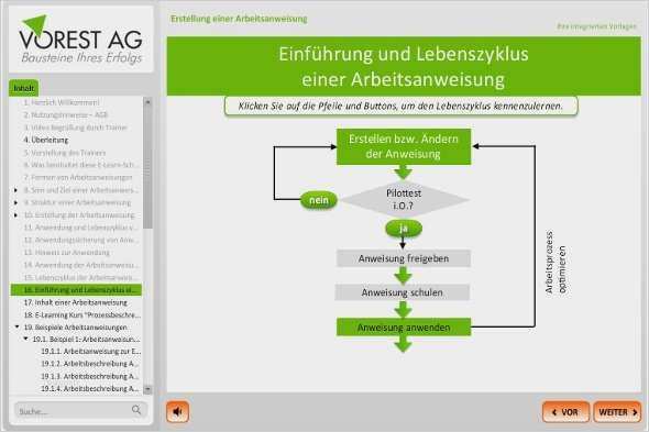 Media Kit Vorlage Kostenlos Schönste Großzügig Prozessbeschreibungsvorlage Ideen