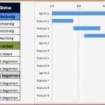 Meilensteinplan Vorlage Excel Kostenlos Angenehm Fein Projektplan Vorlagen Kostenlos Fotos Entry Level