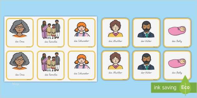 Memory Karten Vorlage Genial Meine Familie Memory Karten Kartenspiel Meine Familie