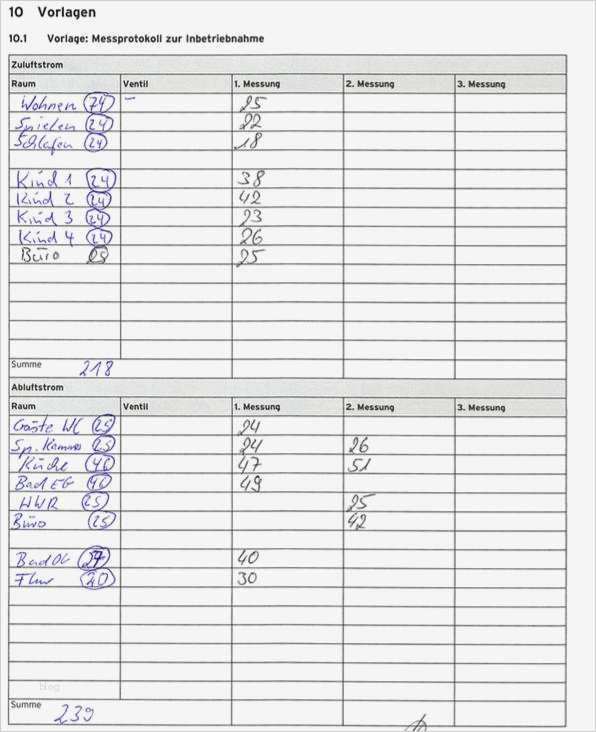 Messprotokoll Feuchtigkeit Vorlage Erstaunlich Kwl Sehr Laut Haustechnikdialog