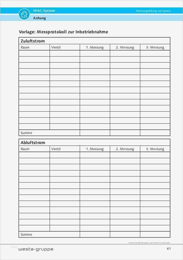 Messprotokoll Vorlage Trocknung Einzigartig Anleitung Wac 300