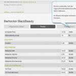 Mietvertrag ändern Vorlage Großartig Artikel Import Vorlage– Iqrent Verleihsoftware