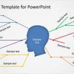 Mindmap Vorlage Powerpoint Angenehm Simple Mind Map Template for Powerpoint Slidemodel