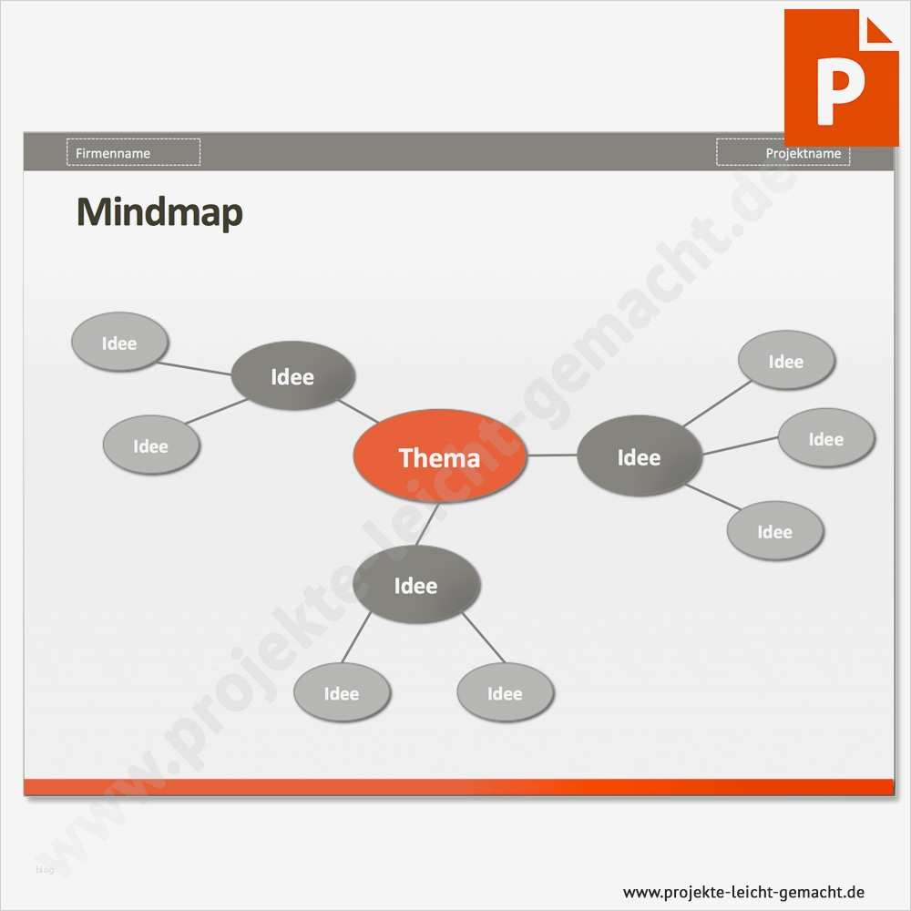 Mindmap Vorlage Powerpoint Beste Vorlage Mindmap