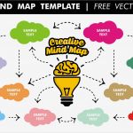 Mindmap Vorlage Powerpoint Elegant Word Mind Map Templates