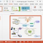 Mindmap Vorlage Powerpoint Genial Create Mind Maps for Powerpoint