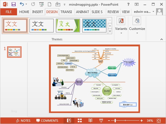 Mindmap Vorlage Powerpoint Genial Create Mind Maps for Powerpoint