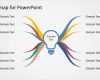 Mindmap Vorlage Powerpoint Gut Mind Map Diagram Template for Powerpoint Slidemodel